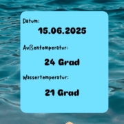 Wetterbericht 15.06.25